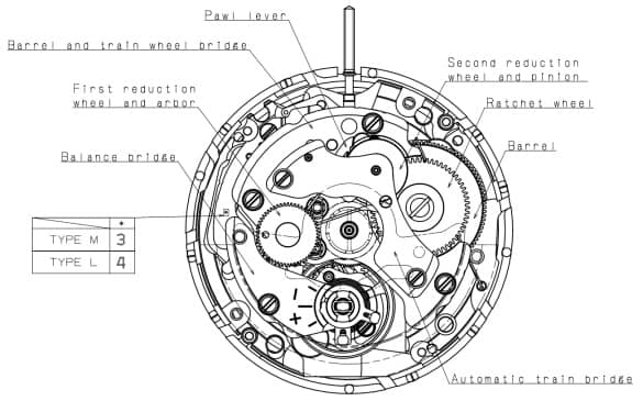 Seiko nh35 shop movement price